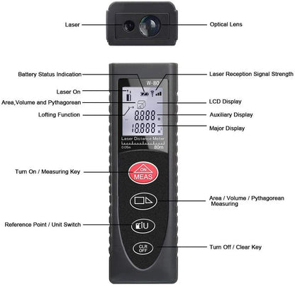 Medidor De Distancia Láser 80m