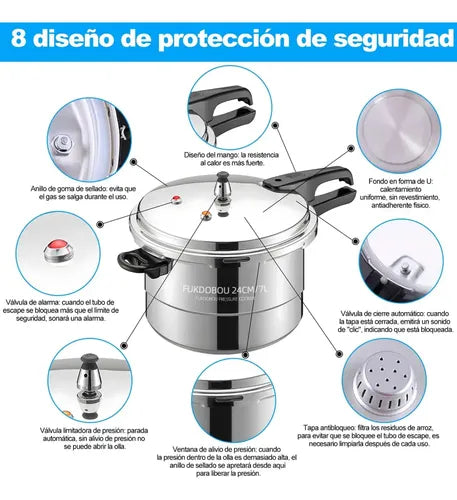 Olla A Presión De Aluminio, 7 L