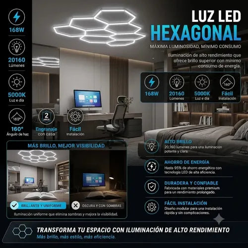 Panel LED Hexagonal Lavado Autos AX044 - detalle del panel