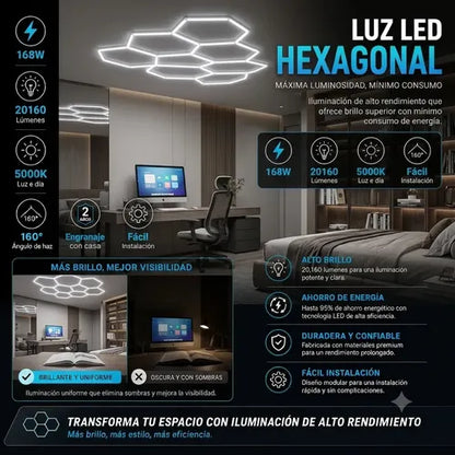 Panel LED Hexagonal Lavado Autos AX044 - detalle del panel