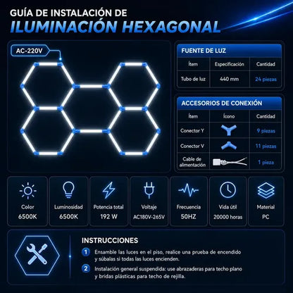 Panel LED Hexagonal Lavado Autos AX044 - vista general