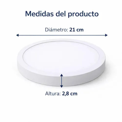 Panel LED redondo de superficie 24W AX065 - instalado en techo