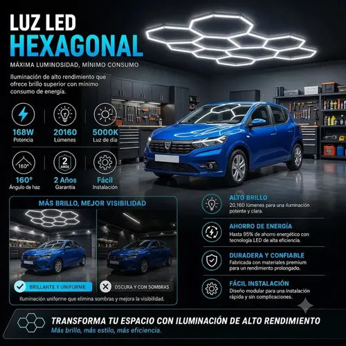 Panel LED Hexagonal Lavado Autos AX044 - encendido