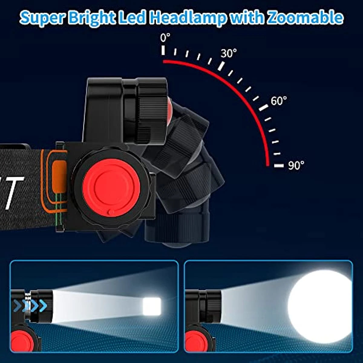 Linterna Frontal LED 2 Modos Recargable USB