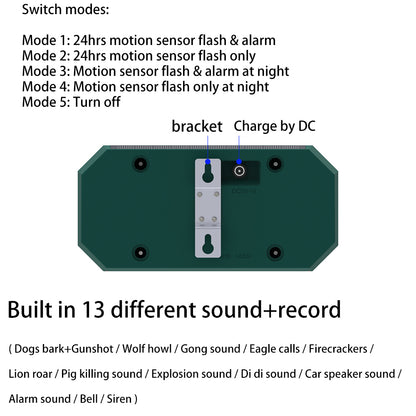 Alarma solar Repelente de animales Dos altavoces 