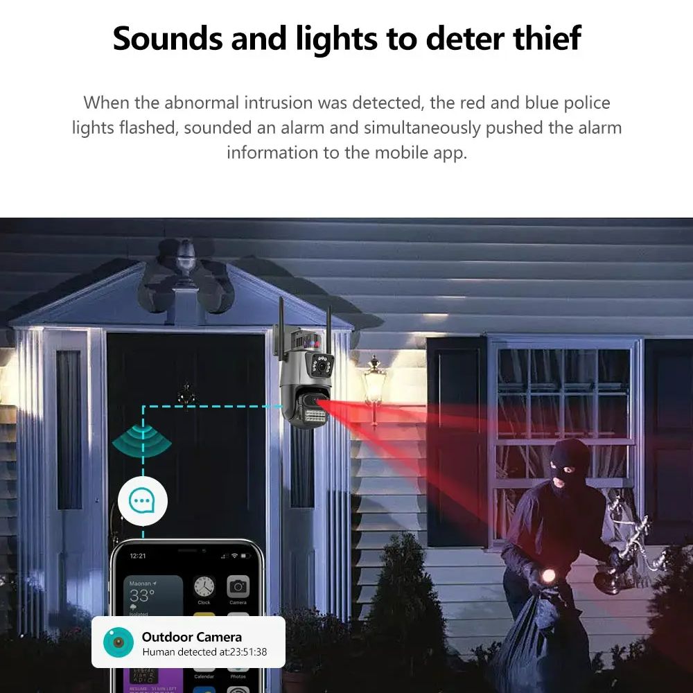 Cámara Domo Wifi Doble Lente Full Hd Con App V380 Pro