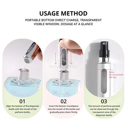 Botella de recarga de Perfume de 5ml Atomizador x 2
